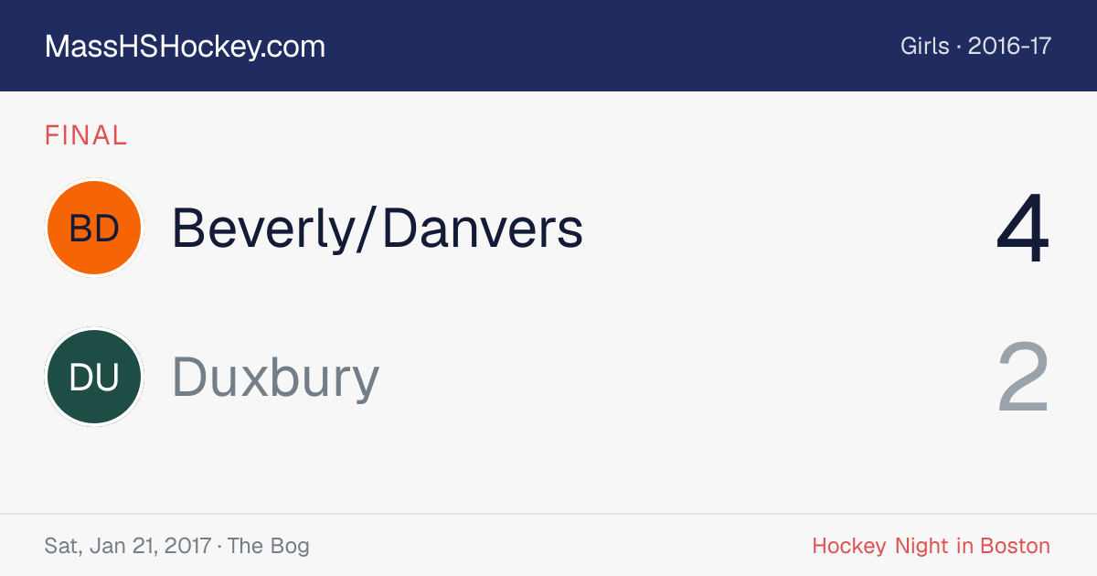 Beverly/Danvers at Duxbury score card