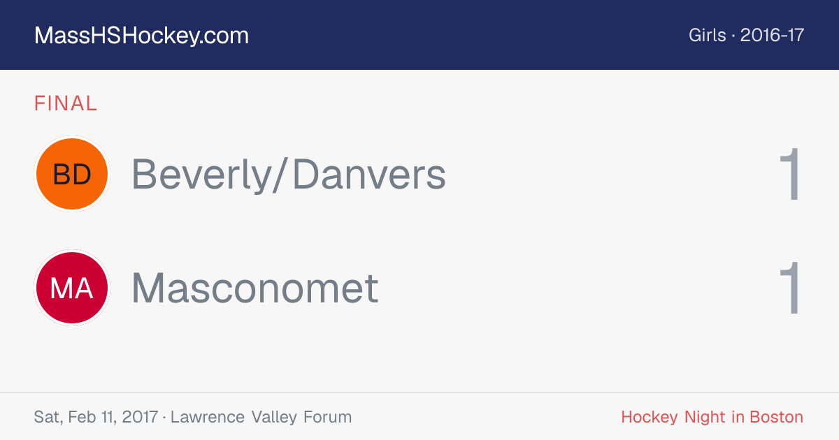 Beverly/Danvers at Masconomet score card