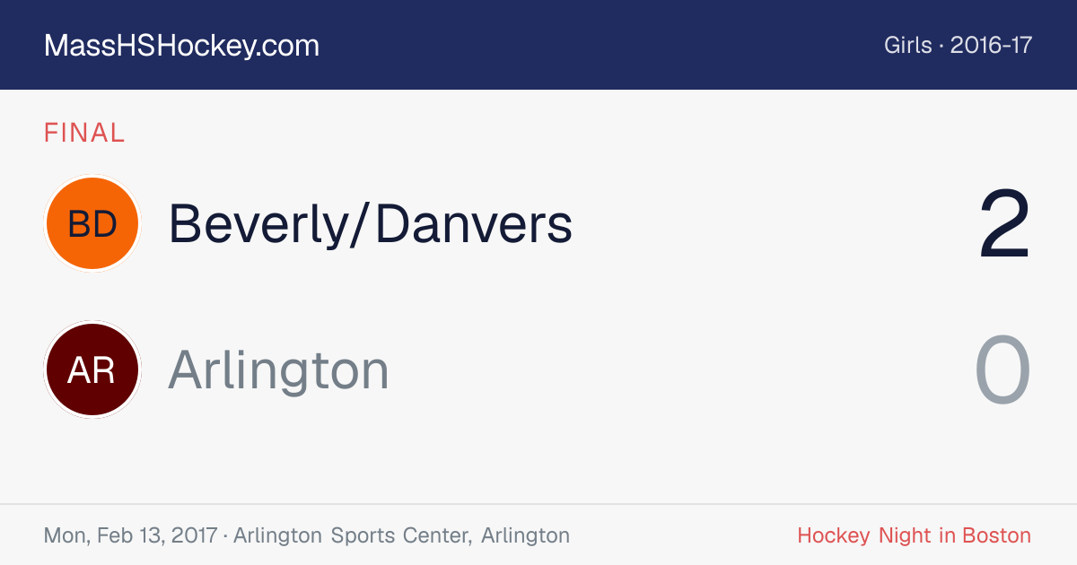 Beverly/Danvers at Arlington score card
