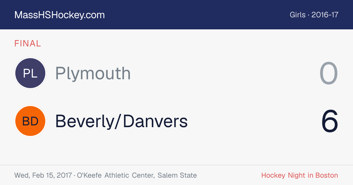 Plymouth at Beverly/Danvers score card