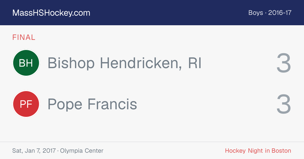Bishop Hendricken, RI at Pope Francis score card