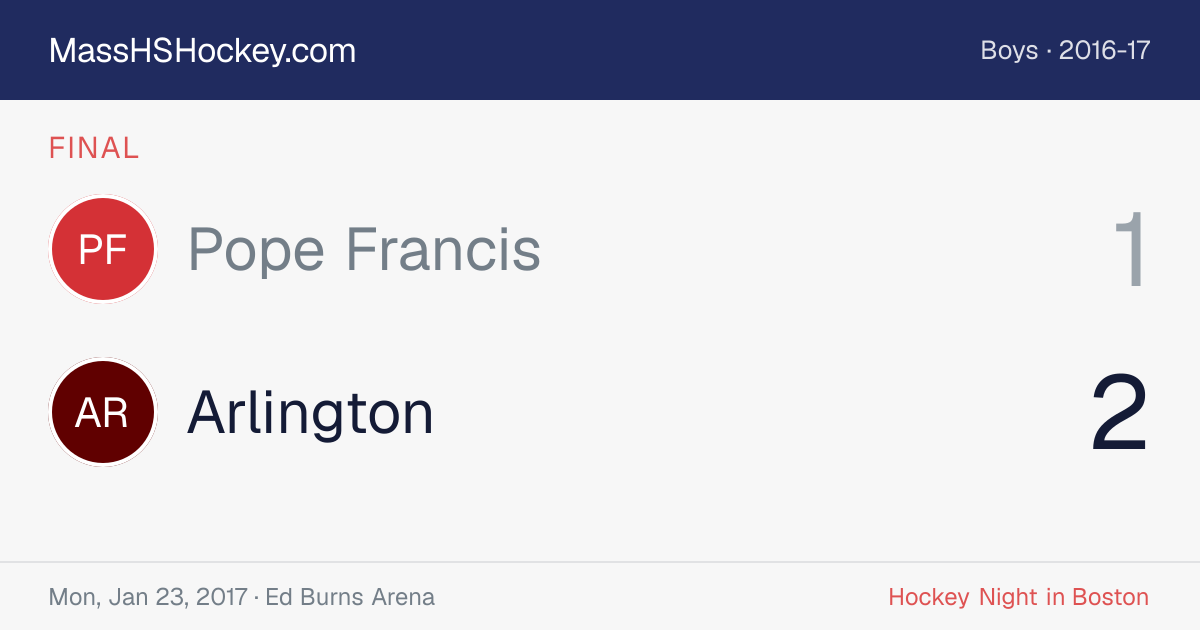 Pope Francis at Arlington score card
