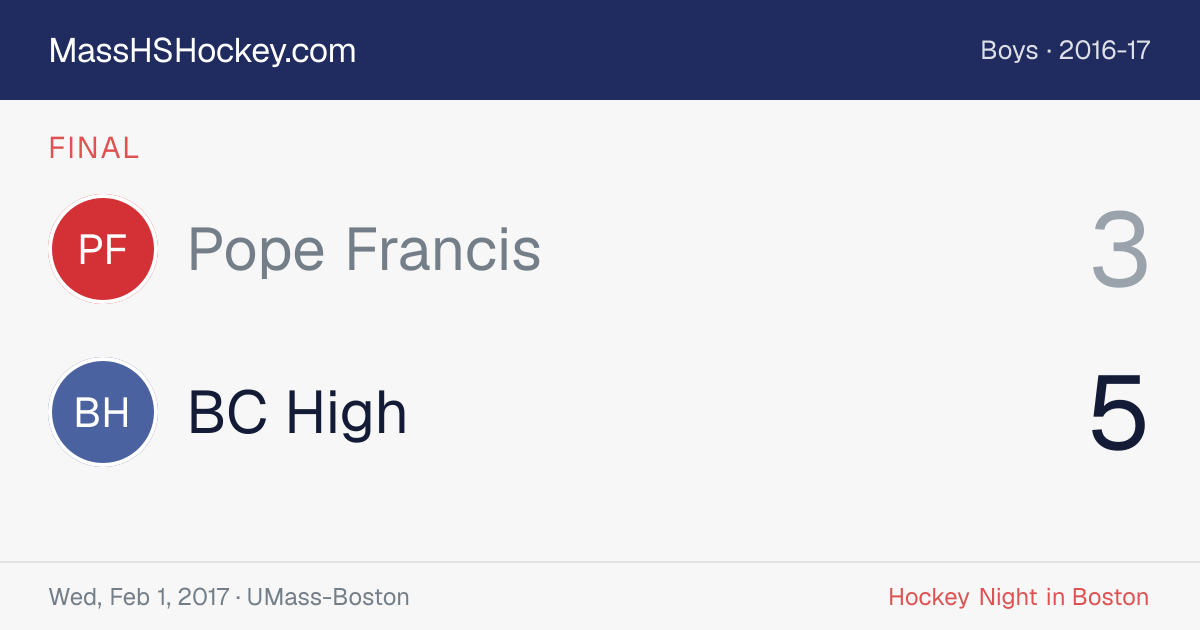 Pope Francis at BC High score card
