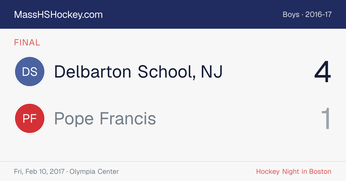 Delbarton School, NJ at Pope Francis score card