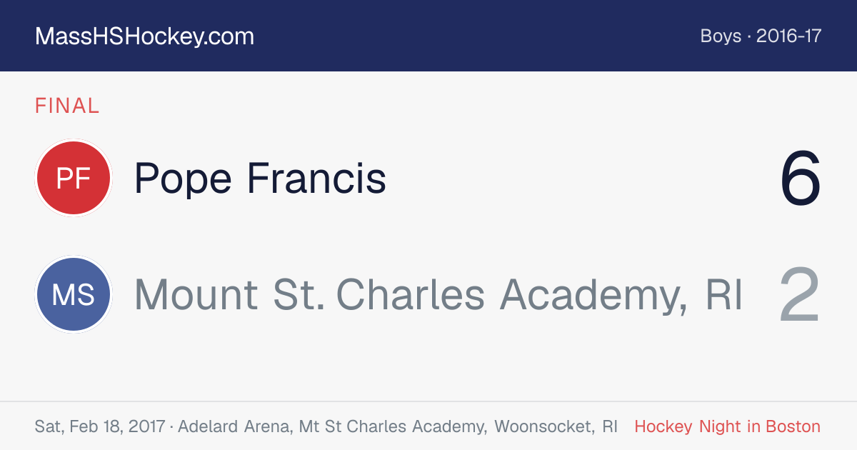 Pope Francis at Mount St. Charles Academy, RI score card