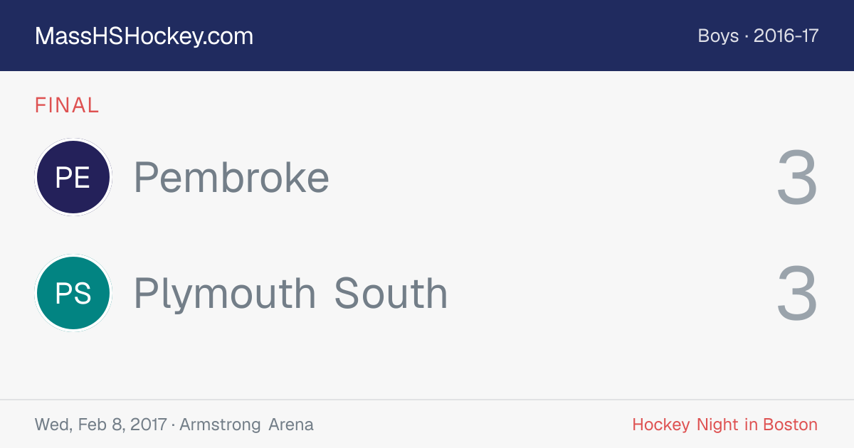 Pembroke at Plymouth South score card