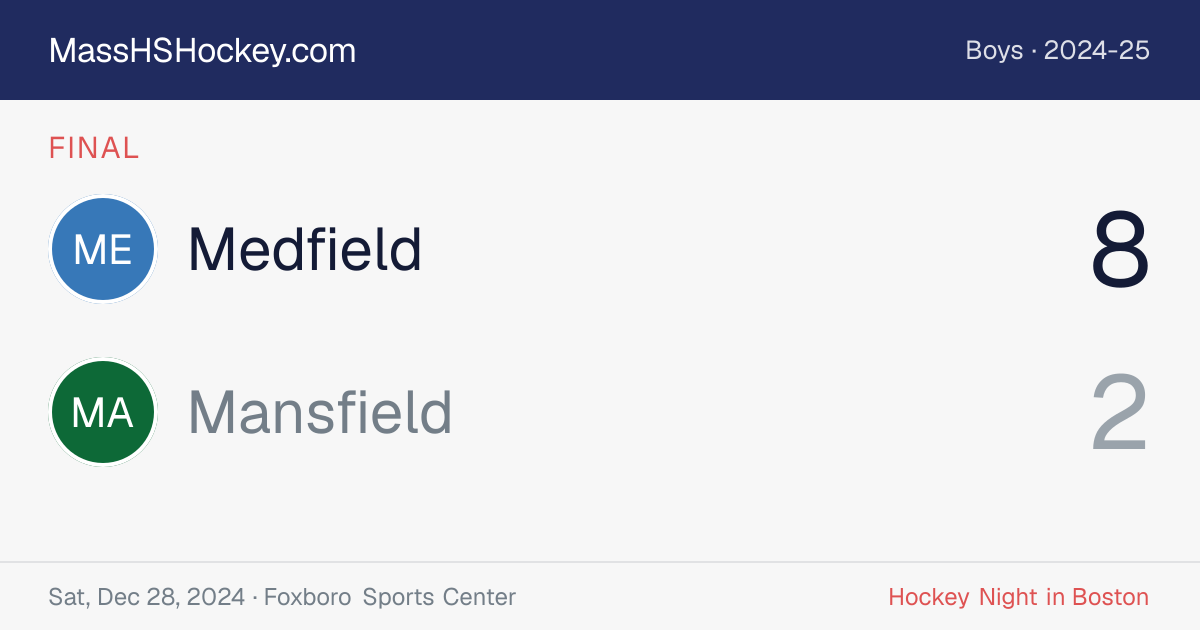 Medfield at Mansfield score card