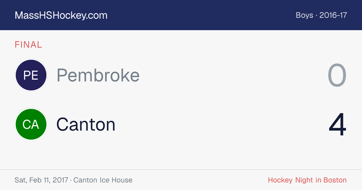 Pembroke at Canton score card