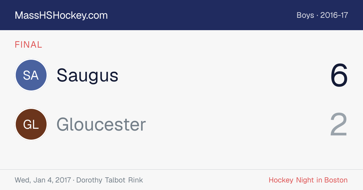 Saugus at Gloucester score card