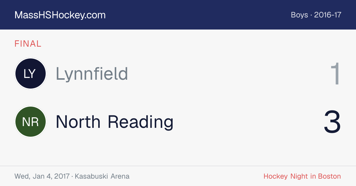 Lynnfield at North Reading score card