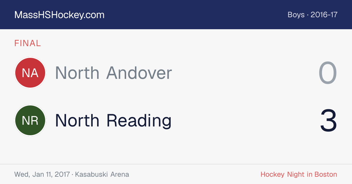 North Andover at North Reading score card