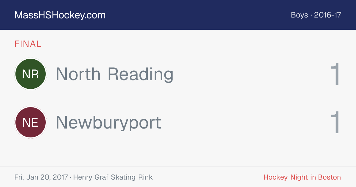 North Reading at Newburyport score card