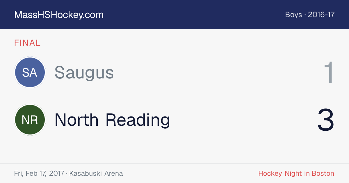 Saugus at North Reading score card