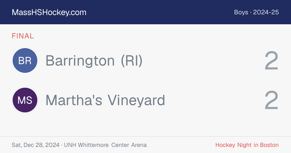 Barrington (RI) at Martha's Vineyard score card