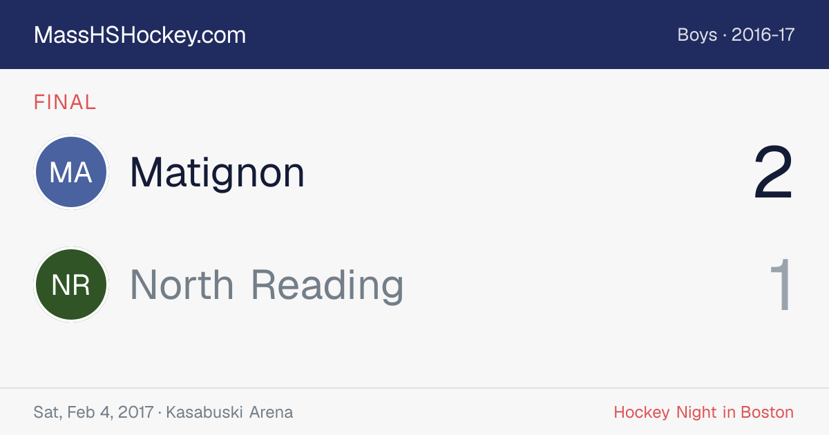 Matignon at North Reading score card