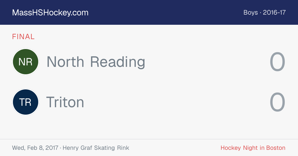 North Reading at Triton score card