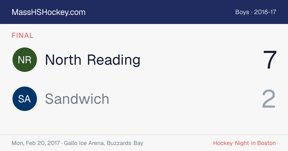 North Reading at Sandwich score card