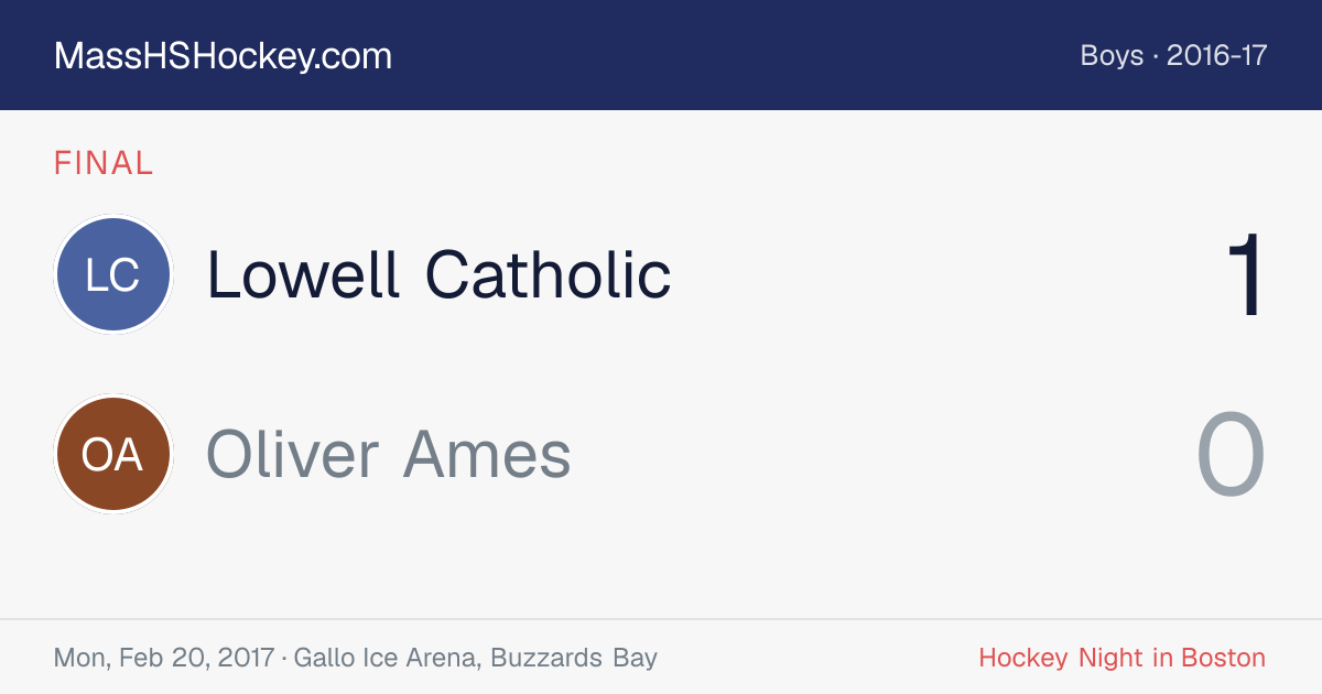 Lowell Catholic at Oliver Ames score card
