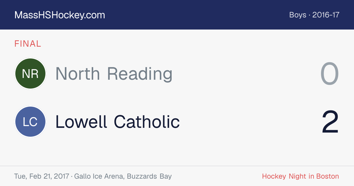 North Reading at Lowell Catholic score card