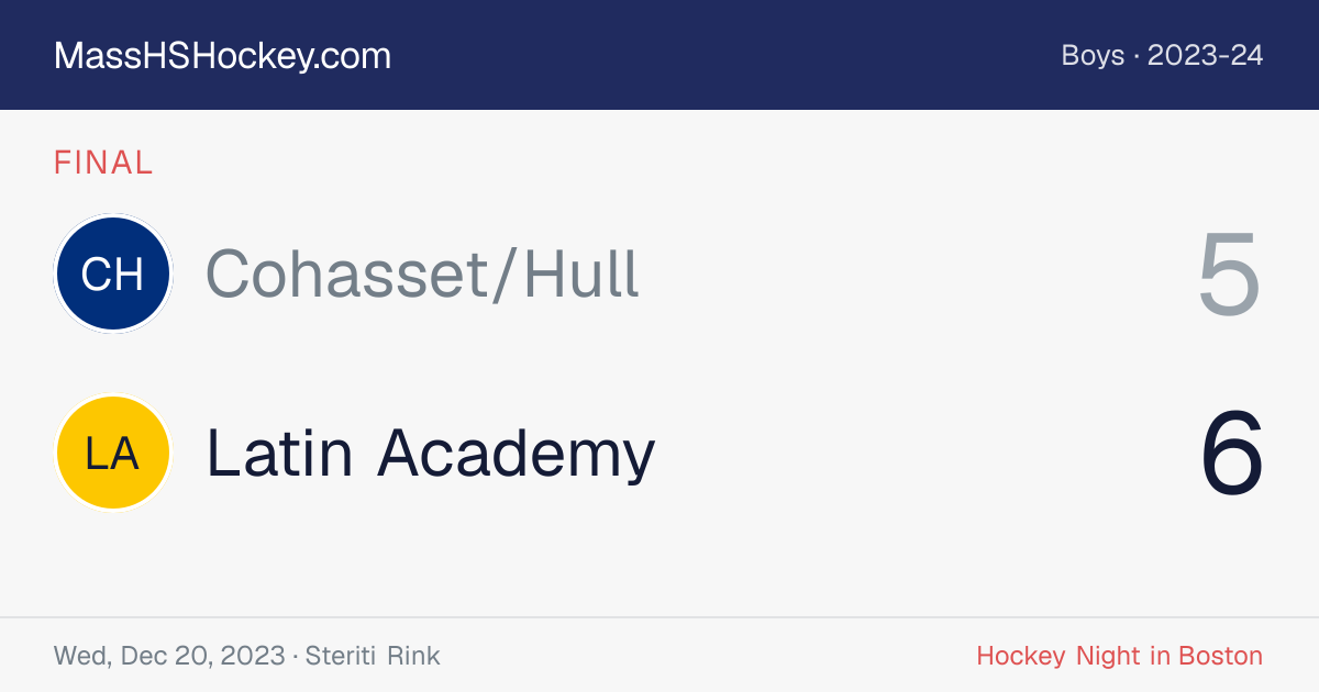 Cohasset/Hull at Latin Academy score card