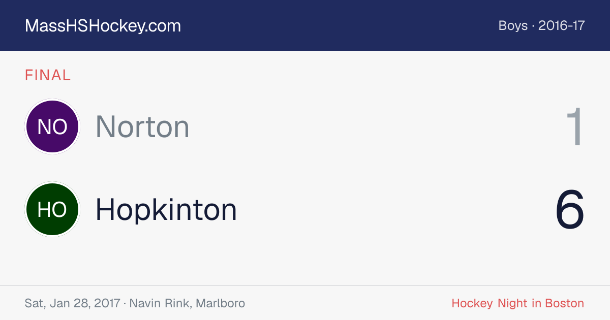 Norton at Hopkinton score card