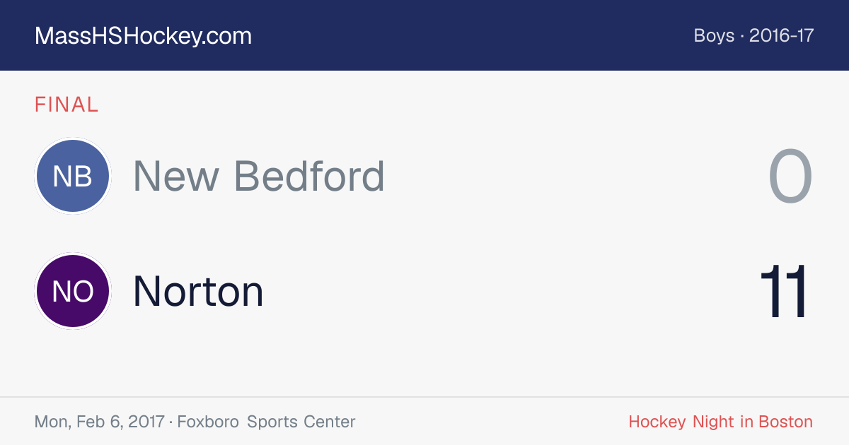 New Bedford at Norton score card