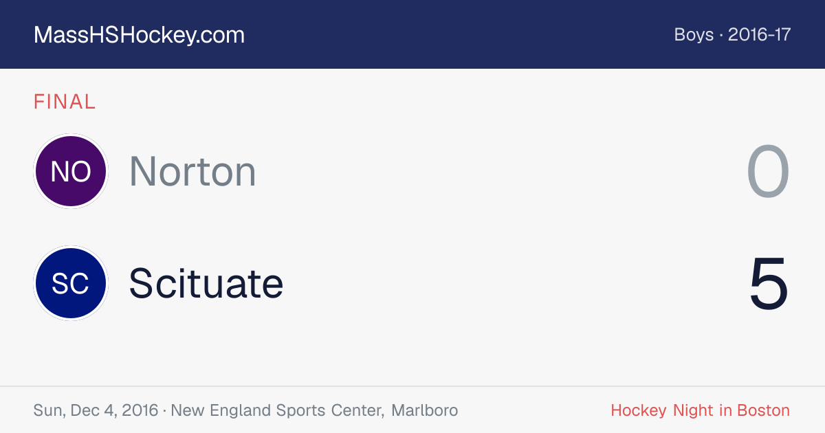 Norton at Scituate score card
