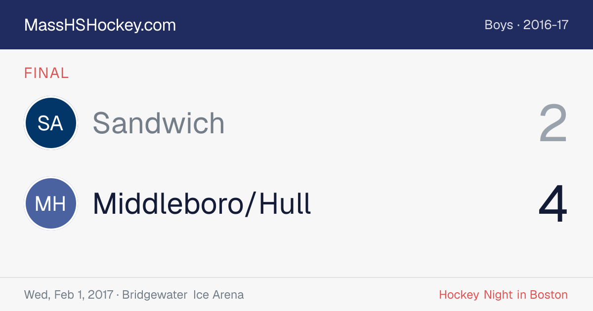 Sandwich at Middleboro/Hull score card