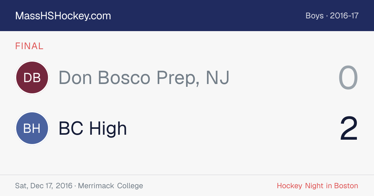 Don Bosco Prep, NJ at BC High score card