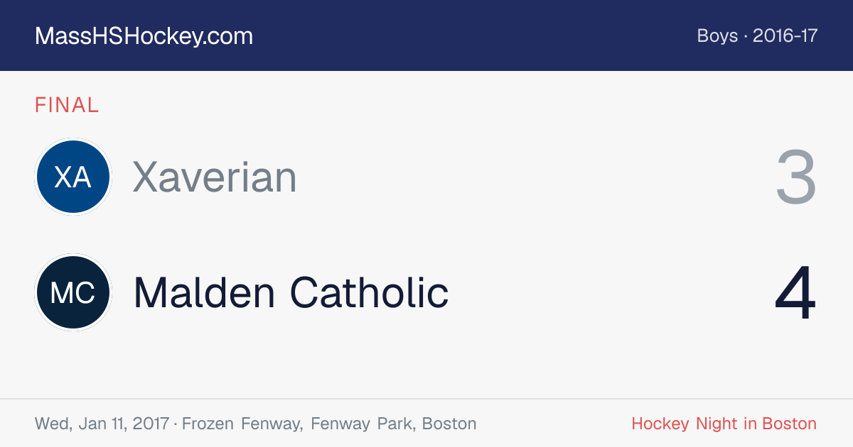 Xaverian at Malden Catholic score card