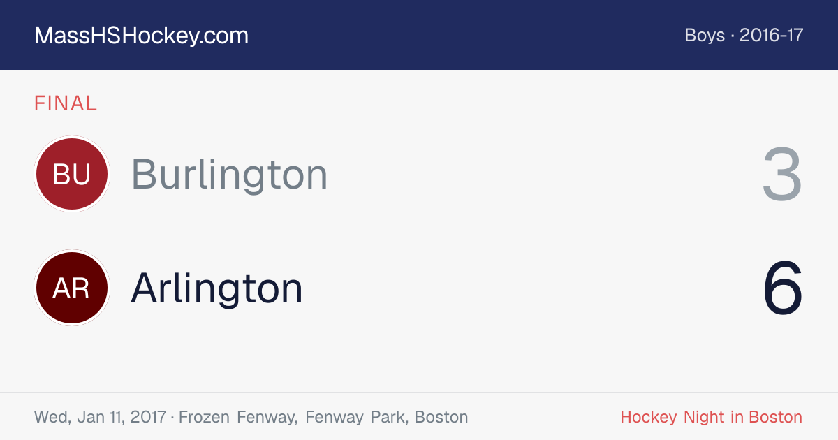 Burlington at Arlington score card