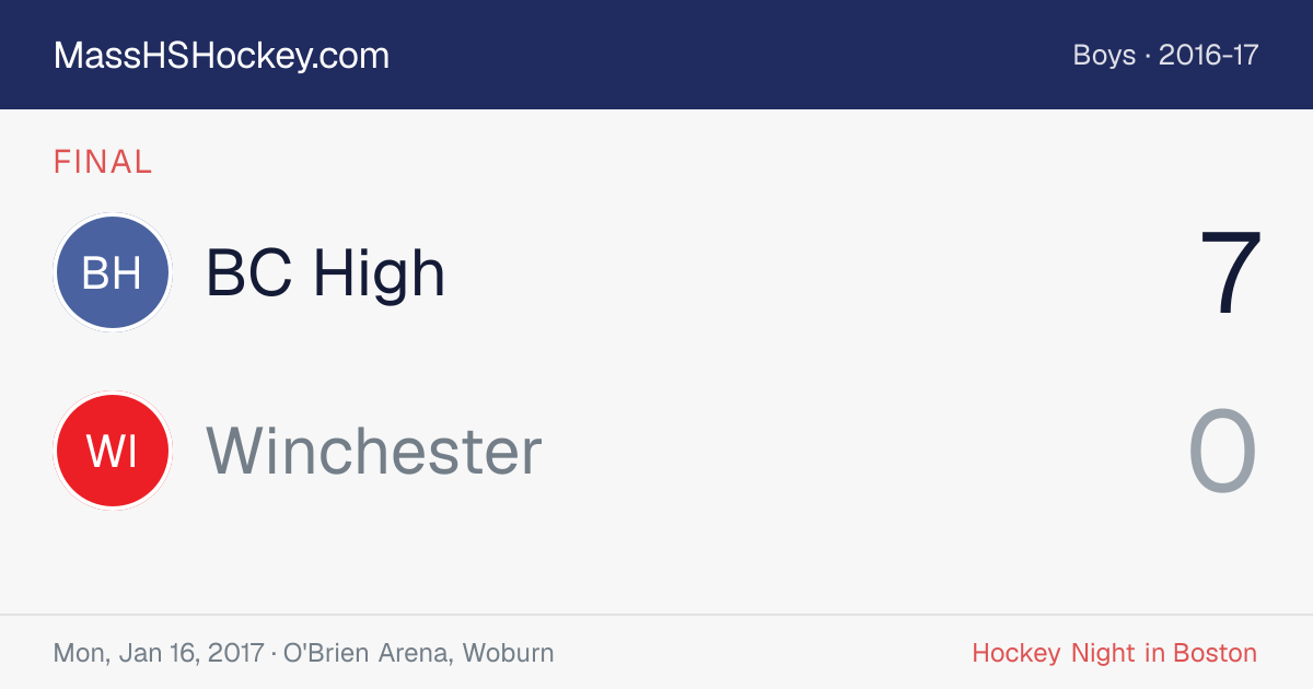 BC High at Winchester score card