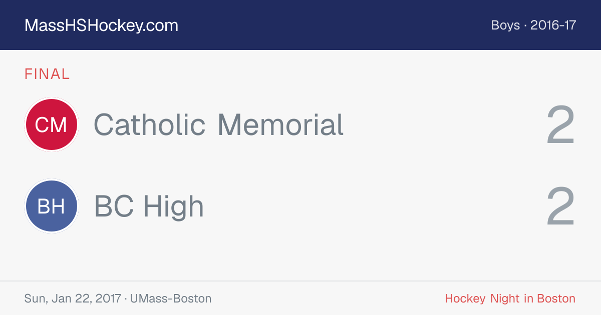 Catholic Memorial at BC High score card