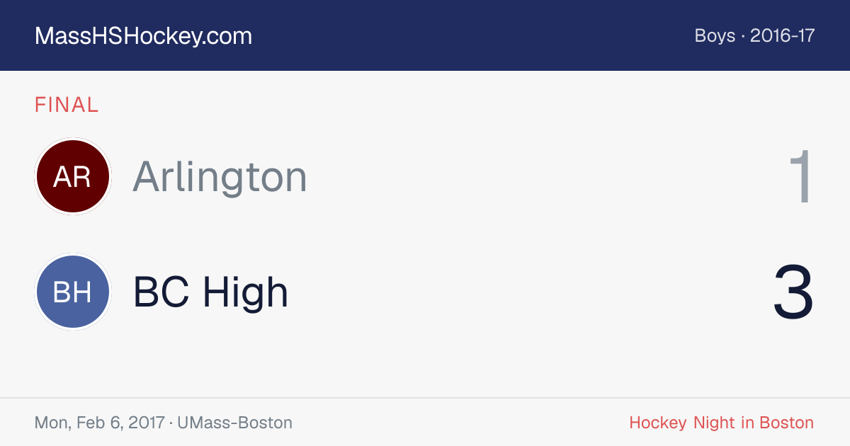 Arlington at BC High score card