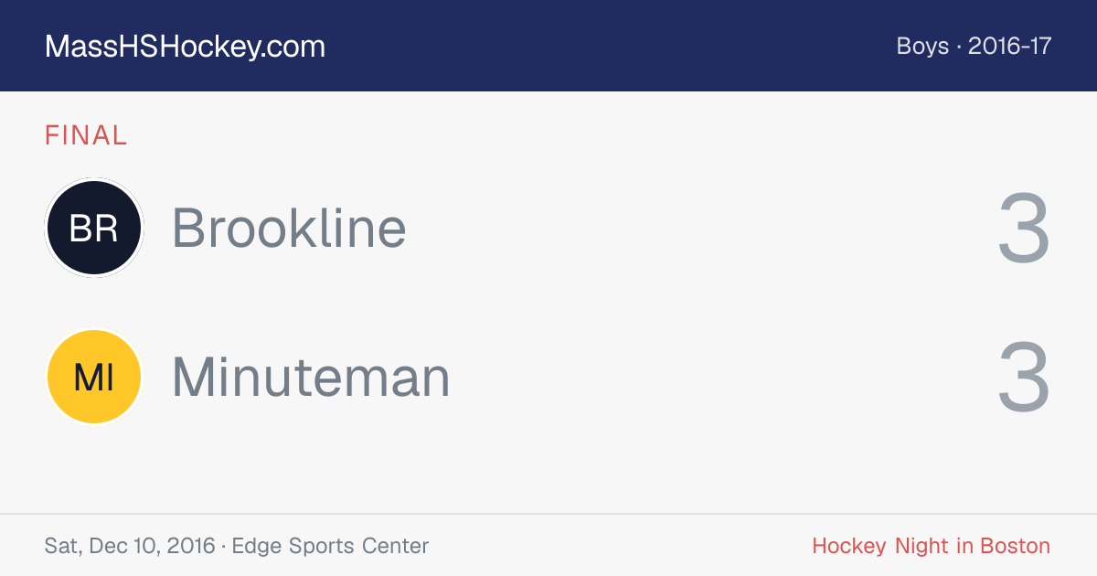 Brookline at Minuteman score card