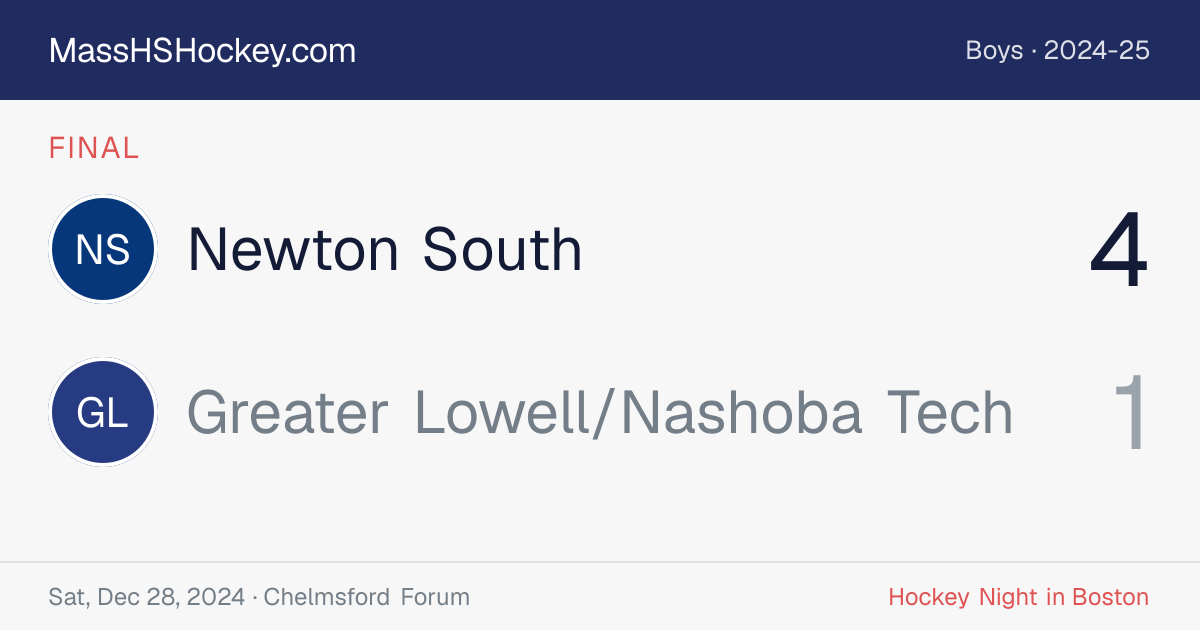 Newton South at Greater Lowell/Nashoba Tech score card