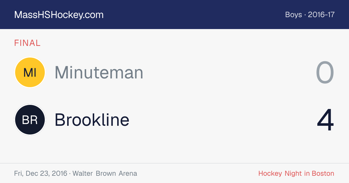 Minuteman at Brookline score card