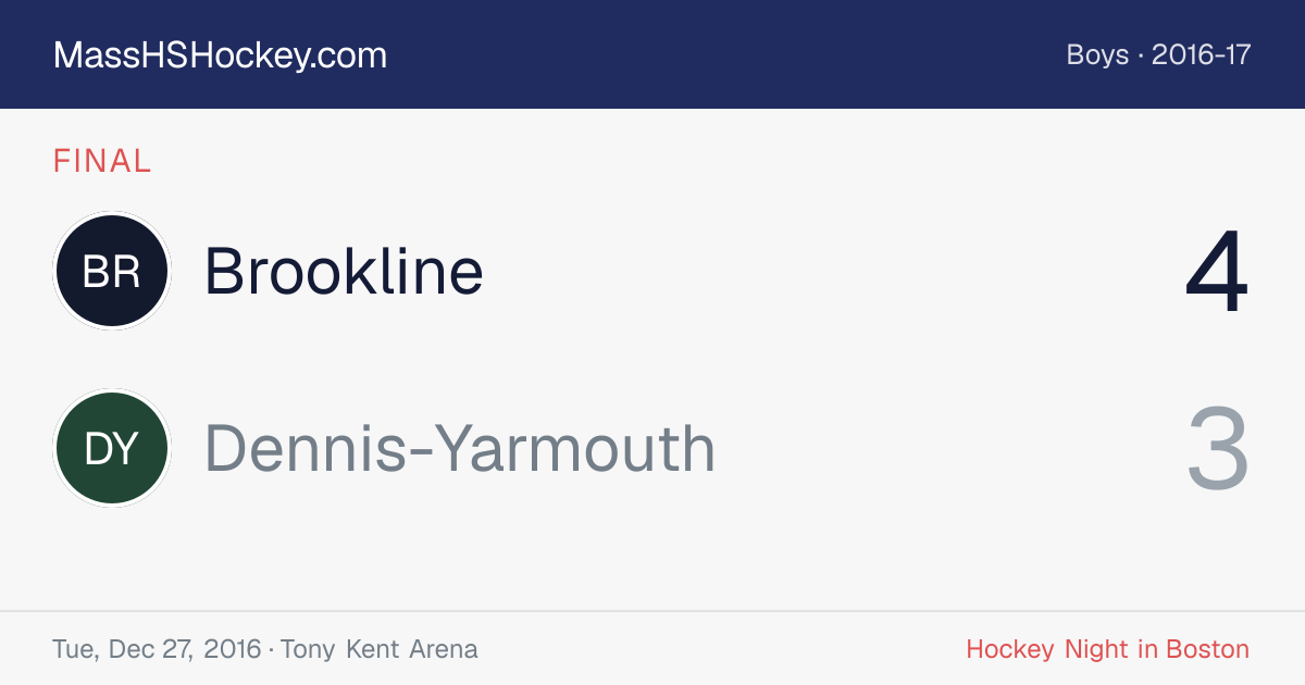 Brookline at Dennis-Yarmouth score card