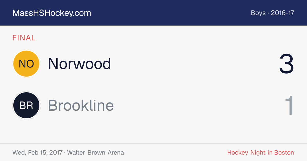 Norwood at Brookline score card