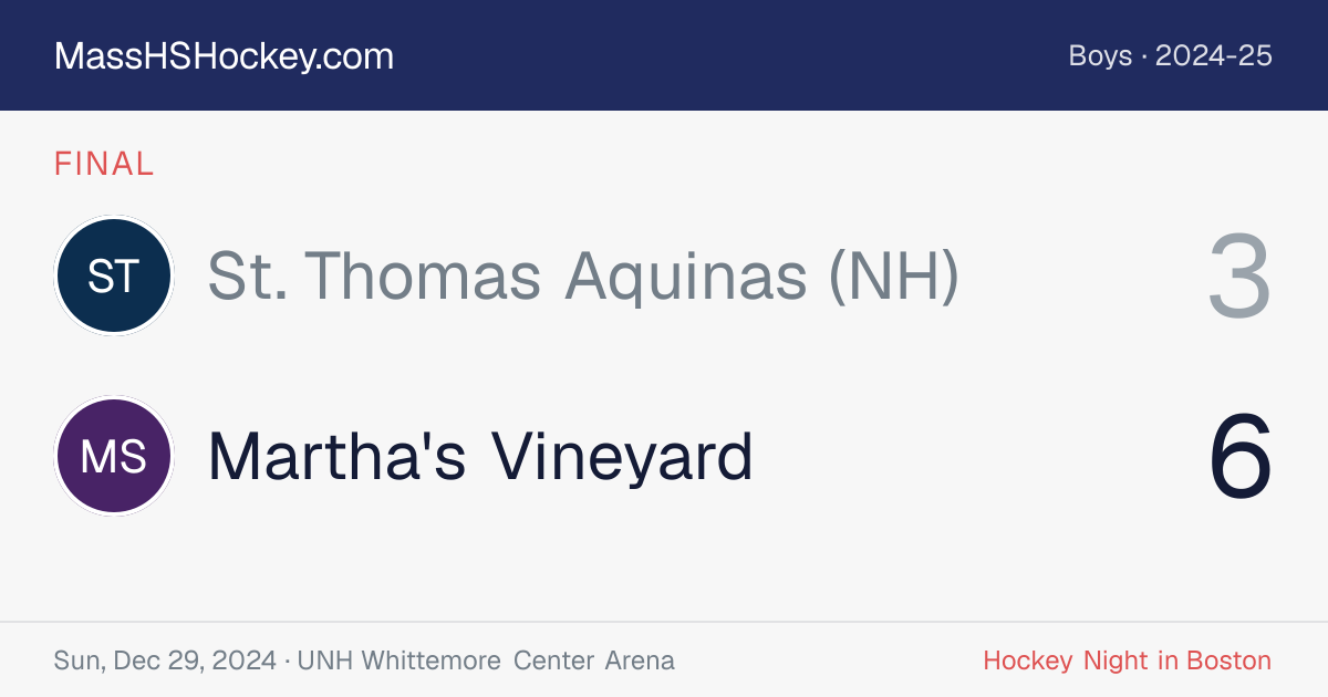 St. Thomas Aquinas (NH) at Martha's Vineyard score card