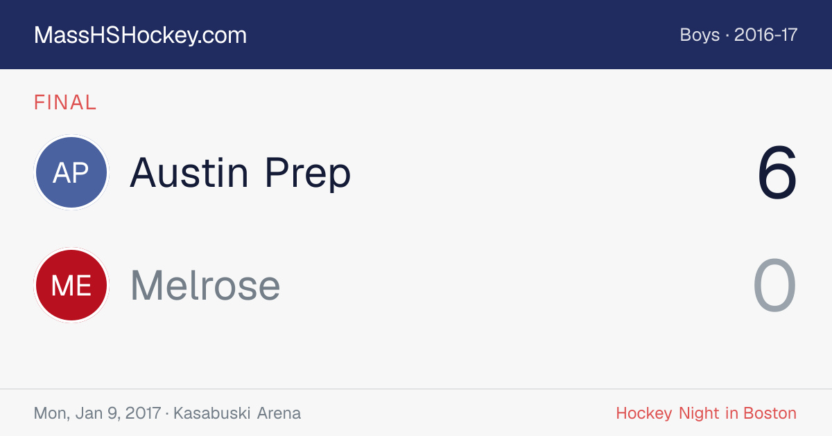 Austin Prep at Melrose score card