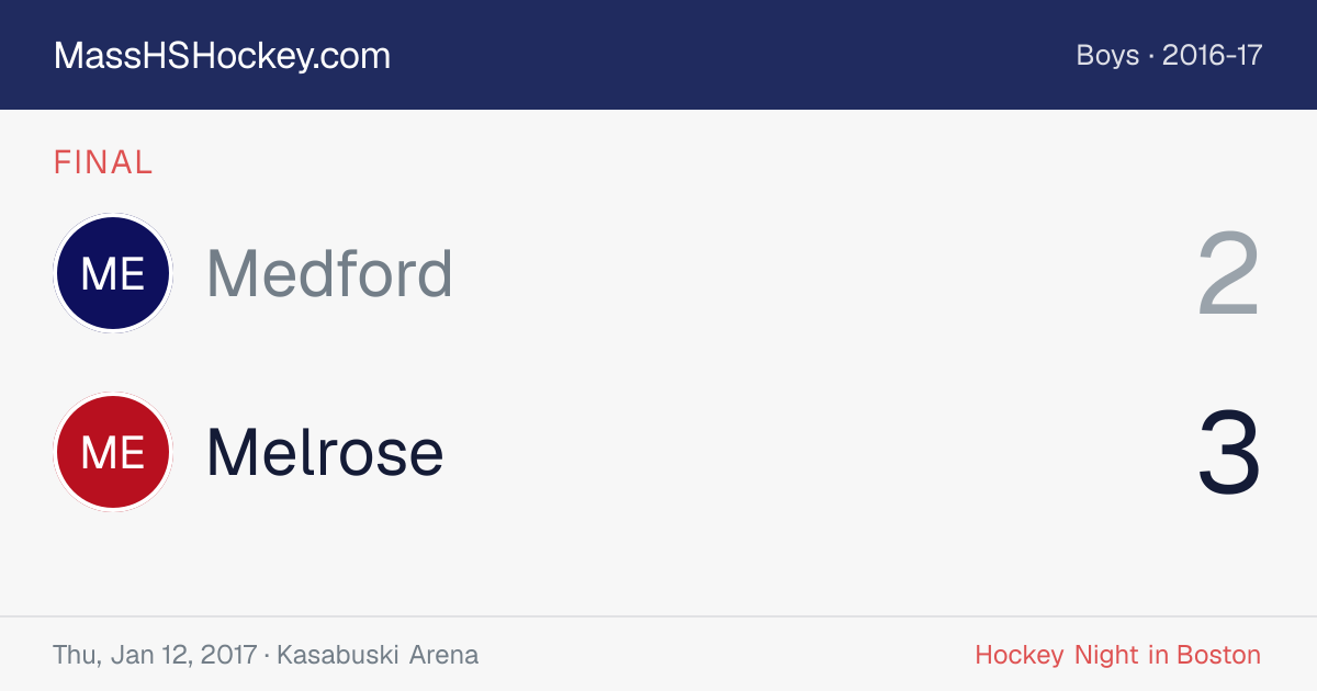 Medford at Melrose score card