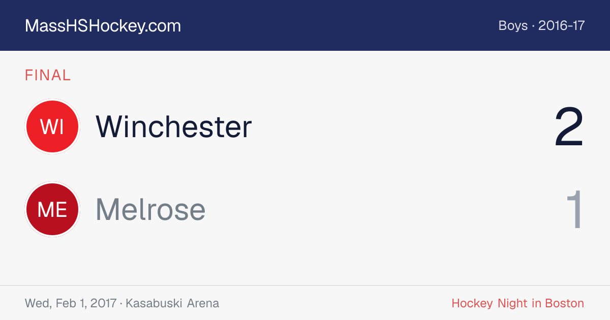 Winchester at Melrose score card