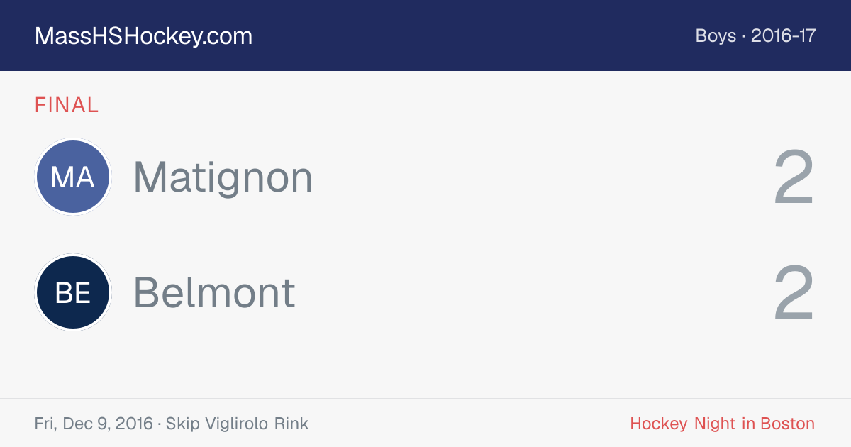 Matignon at Belmont score card