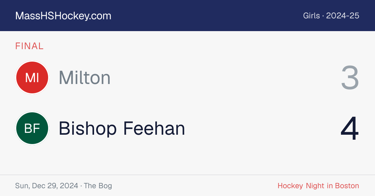 Milton at Bishop Feehan score card