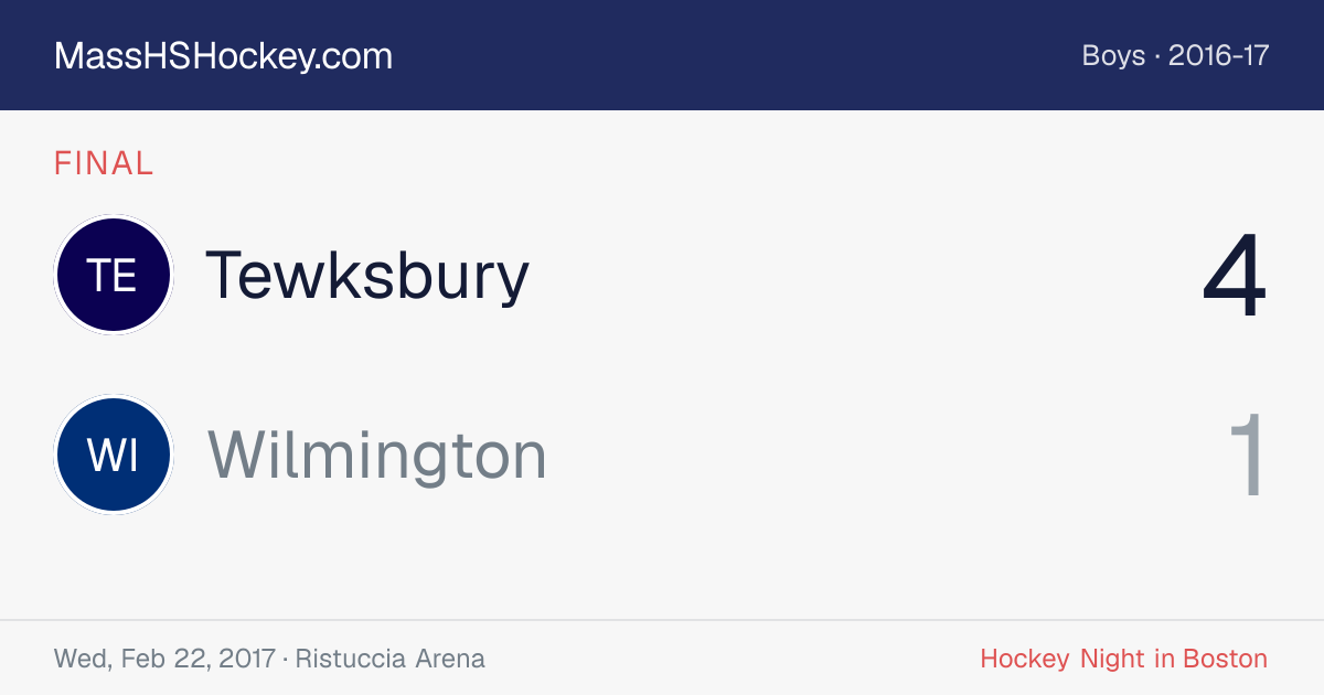 Tewksbury at Wilmington score card
