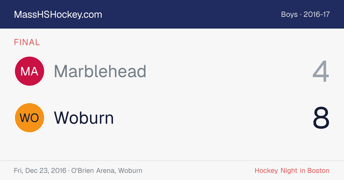 Marblehead at Woburn score card
