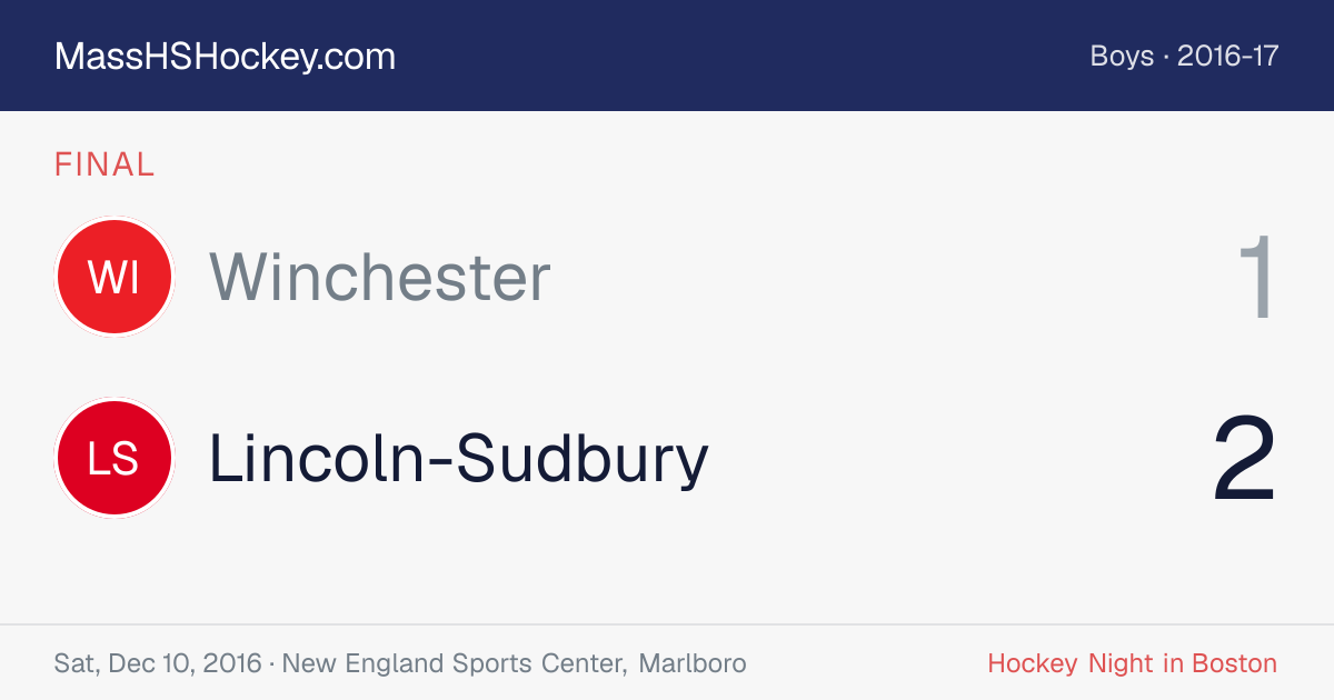 Winchester at Lincoln-Sudbury score card
