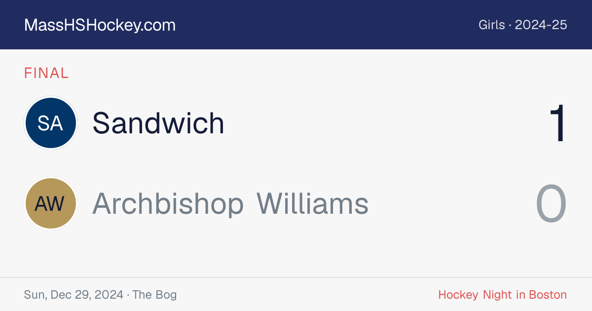 Sandwich at Archbishop Williams score card