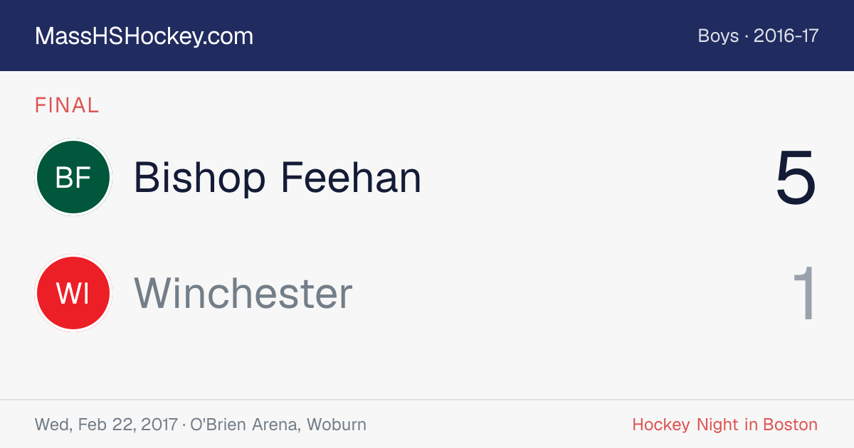 Bishop Feehan at Winchester score card